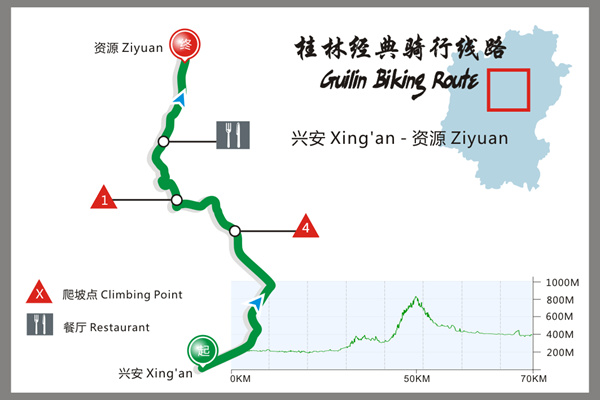 cycling from Xing'an to Ziyuan, Guilin cycling tour