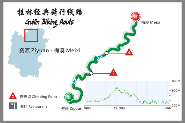 Cycling from Ziyuan to Bajiaozhai Park