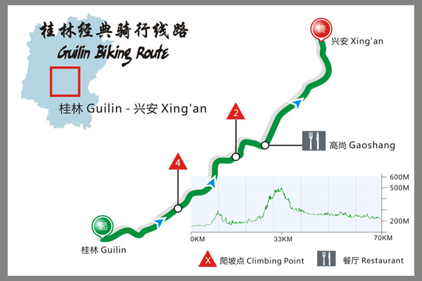 Cycling from Guilin to Xing'an