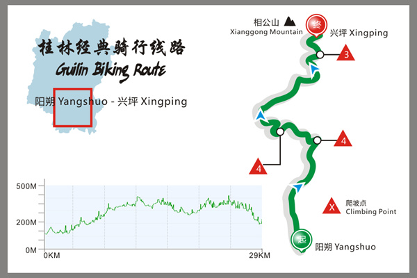 Yangshuo cycling tour, China cycling tours