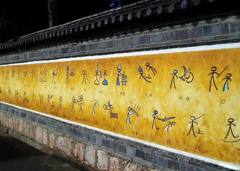 Lijiang Baisha Mural,Yunnan China